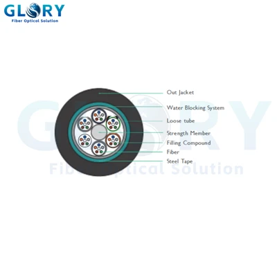 GYTS Sab Nraum Zoov Cable